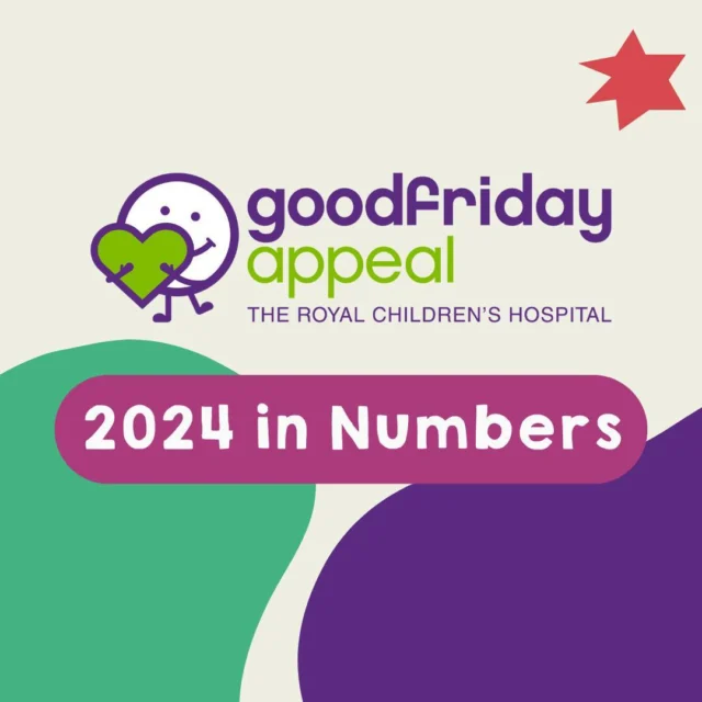 Can you believe Good Friday was over 6 months ago? Let's take a moment to reflect and celebrate some of the astounding stats from this year's appeal.⁠
⁠
What do you want to see more of in 2025? ⁠
⁠
#giveforthekids #goodfridayappeal #rchmelbourne